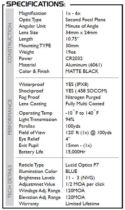 LUCID Optics L7 1 - 6x24 Rifle Scope - Big Country Optics