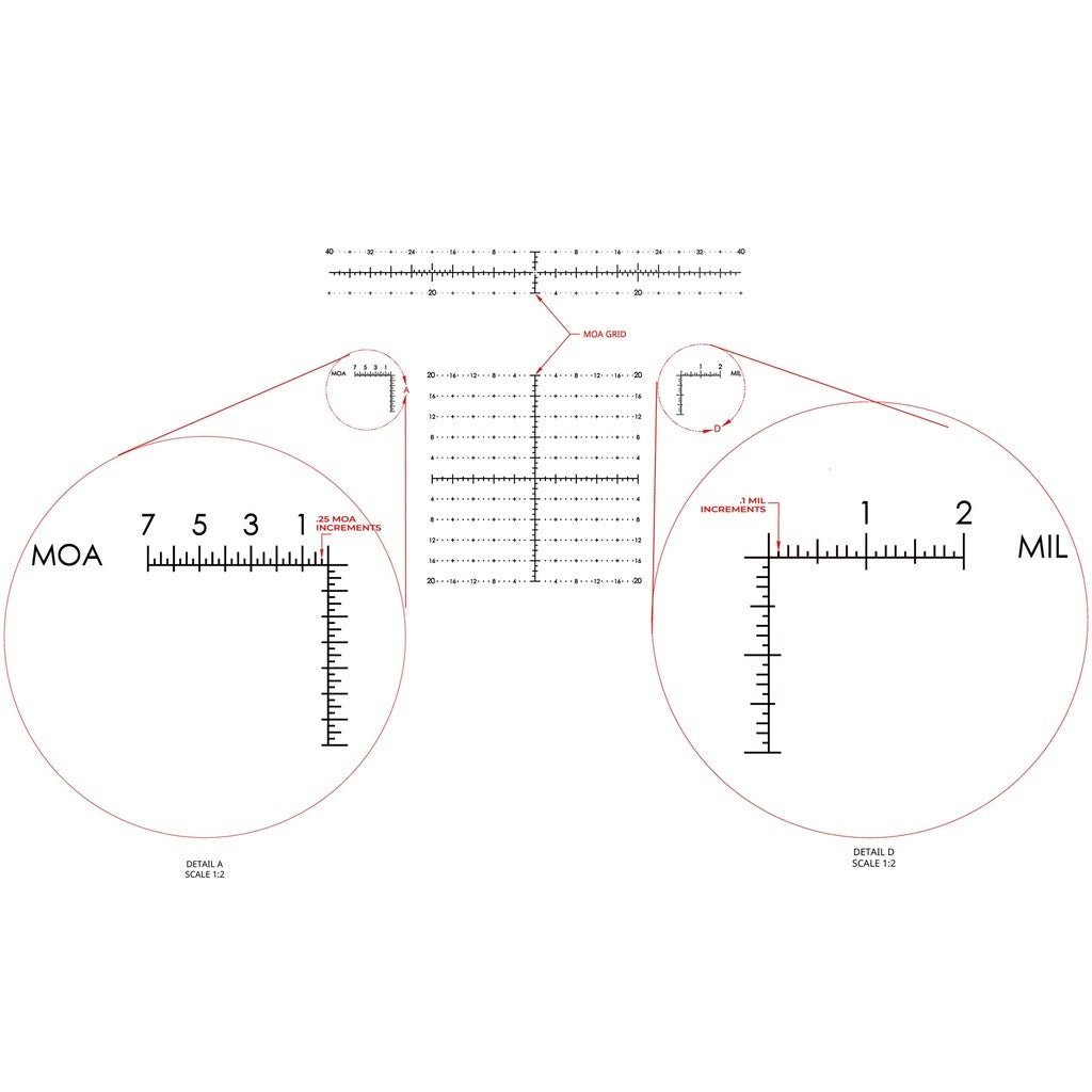 Revic Acura S80a Spotting Scope - Big Country Optics