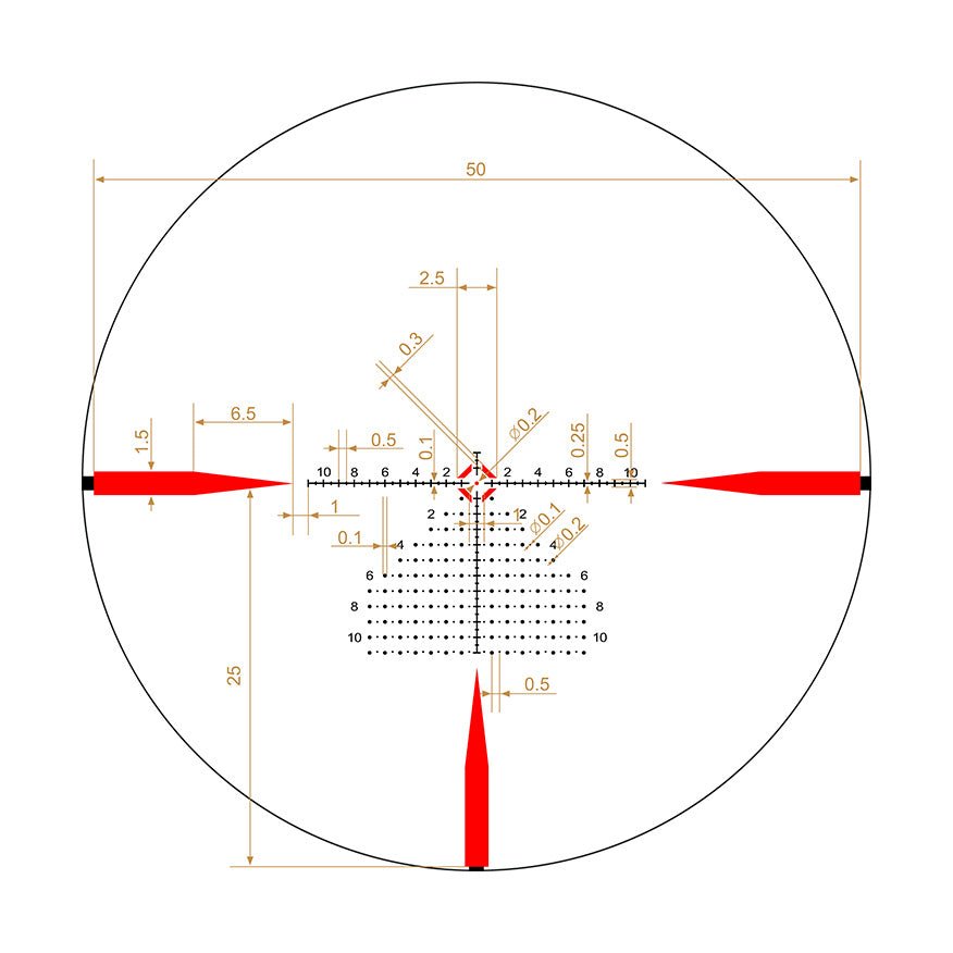 Riton Optics X5 TACTIX 1 - 10x24 30mm FFP Rifle Scope - Matte Black Tactical Optic - Big Country Optics